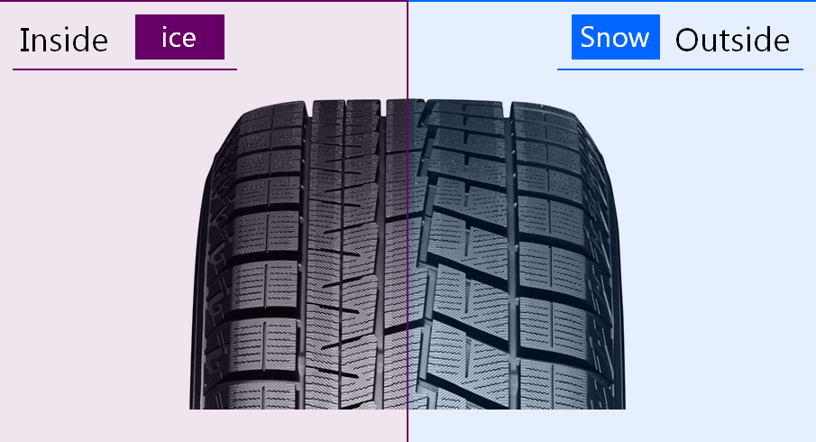 Yokohama Ice Guard IG60 (2)